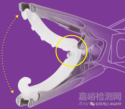 泰利福推出Plus版本結(jié)扎夾