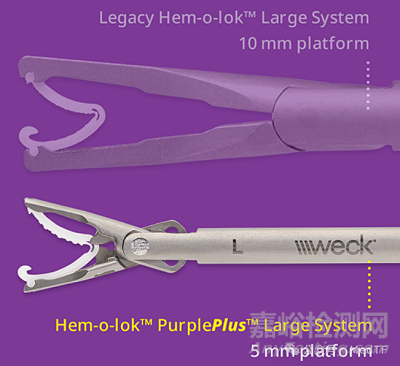 泰利福推出Plus版本結(jié)扎夾