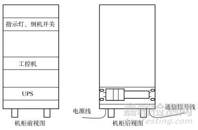 系統(tǒng)EMC設(shè)計相關(guān)技術(shù)分享