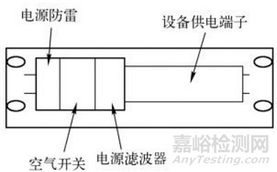 系統(tǒng)EMC設(shè)計相關(guān)技術(shù)分享