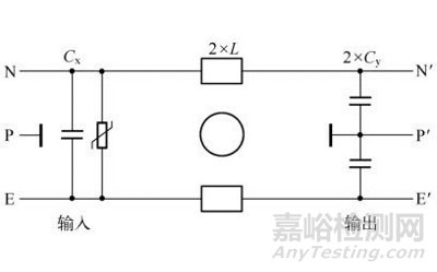 系統(tǒng)EMC設(shè)計相關(guān)技術(shù)分享
