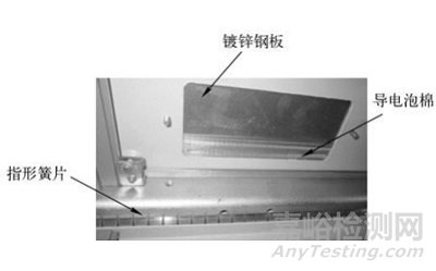 系統(tǒng)EMC設(shè)計相關(guān)技術(shù)分享