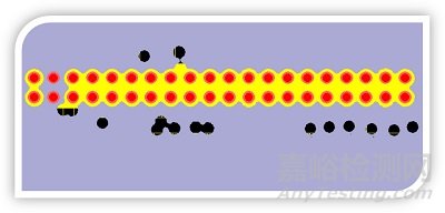 EMC設(shè)計(jì)中PCB跨分割區(qū)及開(kāi)槽的處理