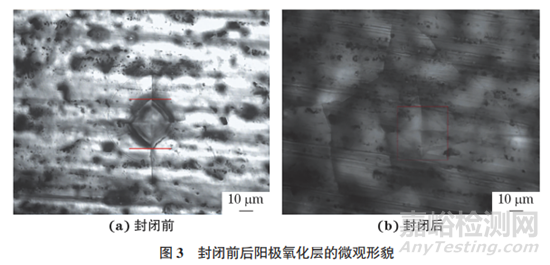 高壓開關(guān)設備用壓氣缸陽極氧化層測試方法