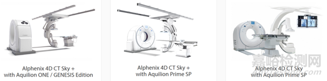 佳能醫(yī)療最新Angio-CT獲批FDA