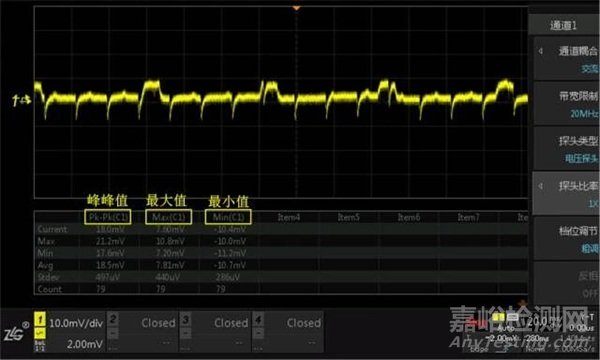 如何準(zhǔn)確測試出電源紋波噪聲值