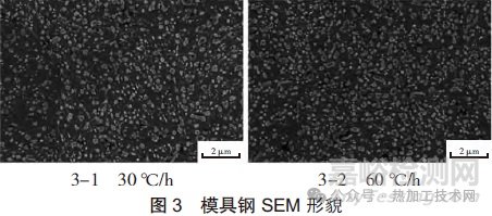 不同冷卻速率對模具鋼使用性能的影響分析