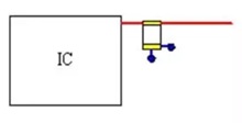 印制電路板PCB的電磁兼容性設(shè)計(jì)規(guī)范