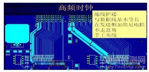 印制電路板PCB的電磁兼容性設(shè)計(jì)規(guī)范