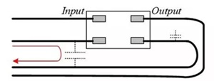 印制電路板PCB的電磁兼容性設(shè)計(jì)規(guī)范