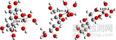 一文詳述軟硬酸堿理論