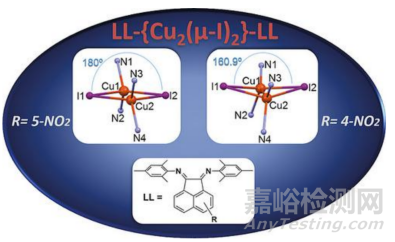 一文詳述軟硬酸堿理論