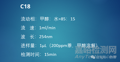 各個(gè)鍵合相色譜柱的柱效測(cè)定方法