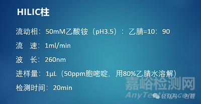 各個(gè)鍵合相色譜柱的柱效測(cè)定方法
