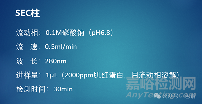 各個(gè)鍵合相色譜柱的柱效測(cè)定方法