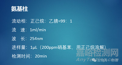 各個(gè)鍵合相色譜柱的柱效測(cè)定方法