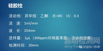 各個(gè)鍵合相色譜柱的柱效測(cè)定方法
