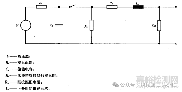 雷擊浪涌（Surge Immunity）抗擾度試驗