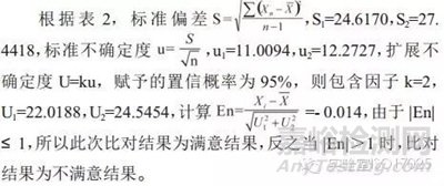 比對結(jié)果評價的5種方法和對應(yīng)的實例