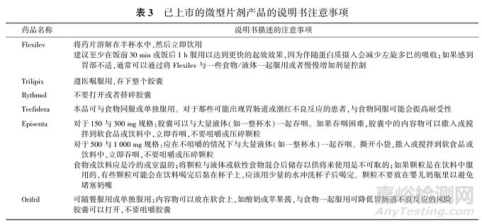 對微型片劑（化學(xué)藥品）藥學(xué)研究的思考