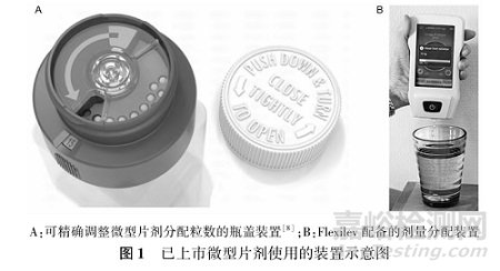 對微型片劑（化學(xué)藥品）藥學(xué)研究的思考