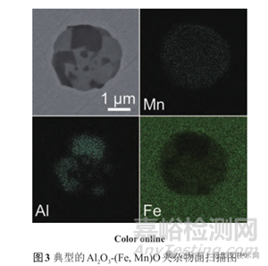 鋼精煉過程非金屬夾雜物演變與控制