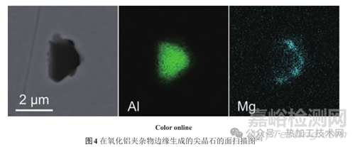 鋼精煉過程非金屬夾雜物演變與控制
