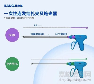 康基一次性高分子結(jié)扎夾獲批FDA