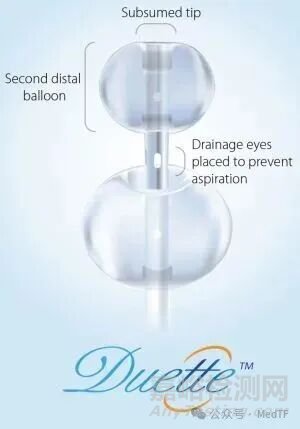 【創(chuàng)新醫(yī)械】Duette：雙球囊導(dǎo)尿管，解決尿路感染