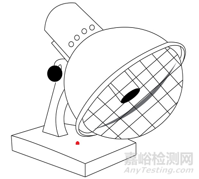剛剛，紅外線治療設備注冊審查指導原則（2025年修訂版）正式發(fā)布