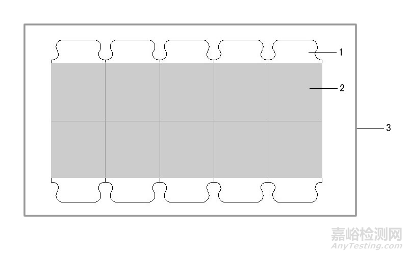 剛剛，一次性使用心電電極注冊(cè)審查指導(dǎo)原則（2025年修訂版）正式發(fā)布