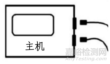 剛剛，病人監(jiān)護(hù)產(chǎn)品（第二類）注冊審查指導(dǎo)原則（2025年修訂版）正式發(fā)布