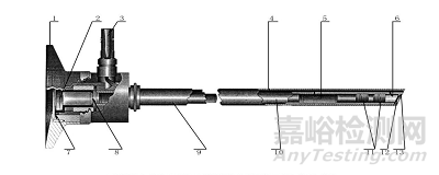 剛剛，硬性光學(xué)內(nèi)窺鏡（自然孔道類）注冊(cè)審查指導(dǎo)原則（2025年修訂版）正式發(fā)布