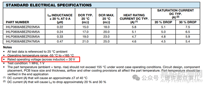 電感為什么會有耐壓限制？