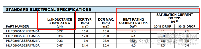 電感為什么會有耐壓限制？