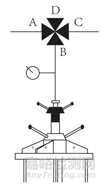 如何裝出高柱效的柱子？