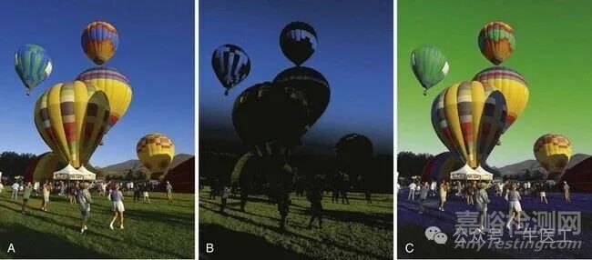 軟性內(nèi)窺鏡的工作原理及結(jié)構(gòu)圖