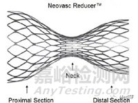 強(qiáng)生發(fā)布心絞痛支架臨床數(shù)據(jù)