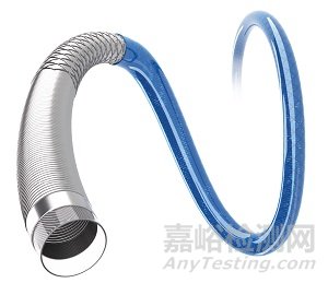 全球介入導(dǎo)管技術(shù)、產(chǎn)品與市場(chǎng)分析