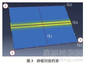 船用高強鋼薄板FAB法埋弧焊接頭顯微組織與殘余應力變形