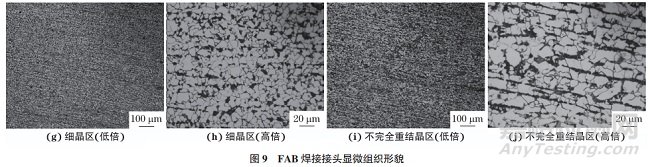 船用高強鋼薄板FAB法埋弧焊接頭顯微組織與殘余應力變形