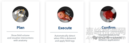 波科首款具有標測功能的PFA消融導管獲批NMPA