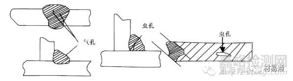 詳解金屬材料的失效形式及失效原因