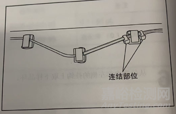 高效液相色譜儀自動(dòng)進(jìn)樣器定量環(huán)更換和后續(xù)的設(shè)備確認(rèn)工作介紹