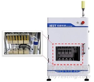 烘干時間對電池極片迂曲度的評估影響