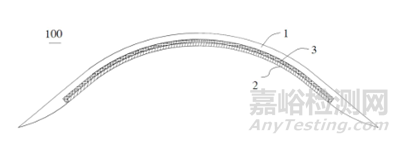 健諾維創(chuàng)新醫(yī)械“免縫生物羊膜”技術(shù)解析