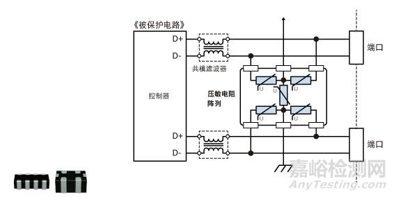 電磁兼容ESD/浪涌保護(hù)器件使用方法—貼片壓敏電阻