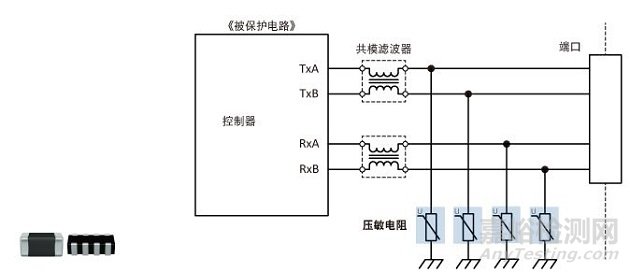 電磁兼容ESD/浪涌保護(hù)器件使用方法—貼片壓敏電阻