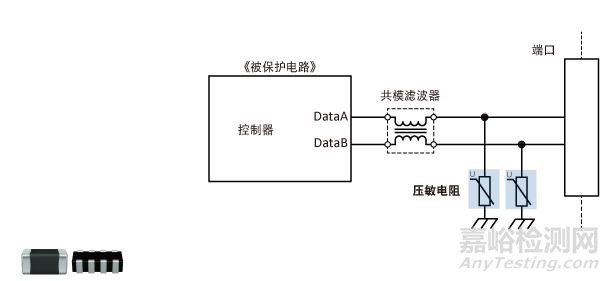 電磁兼容ESD/浪涌保護(hù)器件使用方法—貼片壓敏電阻