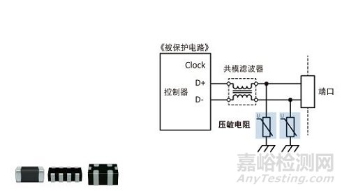 電磁兼容ESD/浪涌保護(hù)器件使用方法—貼片壓敏電阻